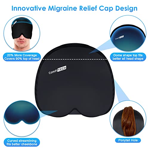 ComfiTECH Migraine Ice Head Wrap, Headache Relief Hat for Tension Puffy Eyes Migraine Relief Cap for Sinus Headache and Stress Relief Cold Compress (Medium Black)