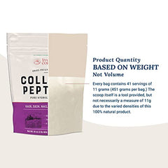 Collagen Peptides Powder - Naturally-Sourced Hydrolyzed Collagen Powder - Hair, Skin, Nail, and Joint Support - Type I & III Grass-Fed Collagen Supplements for Women and Men - 41 Servings - 16oz