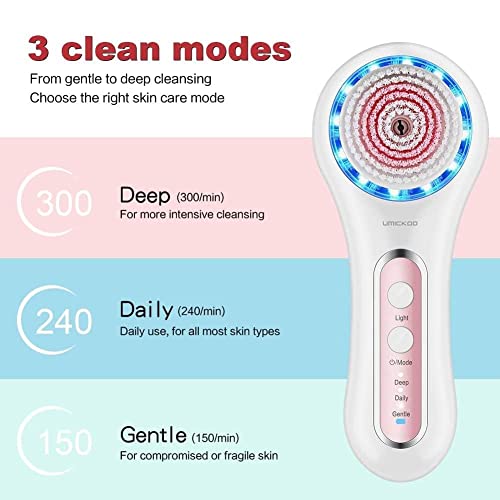 UMICKOO Face Scrubber Exfoliator,Facial Cleansing Brush Rechargeable IPX7 Waterproof with 5 Brush Heads,Electric Face Spin Brush for Exfoliating, Massaging and Deep Cleansing