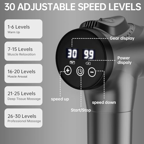 APHERMA Massage Gun, Muscle Massage Gun for Athletes Handheld Electric Deep Tissue Back Massager, Percussion Massage Device for Pain Relief with 30 Speed Levels 9 Heads