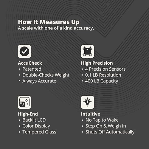 Greater Goods Digital AccuCheck Bathroom Scale for Body Weight, Capacity up to 400 lbs, Batteries Included, Ash Grey