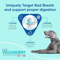 Virbac CET Veggiedent FR3SH Tartar Control Chews for Dogs, Small