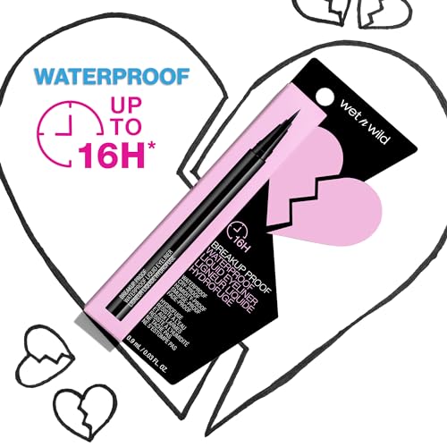 wet n wild Mega Last Breakup Proof Liquid Eyeliner - Quick Drying, Smudge-Resistant, 16-Hour Wear - Cruelty-Free & Vegan - Black