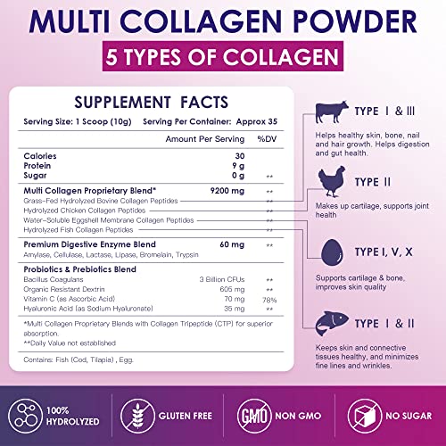 NATURE TARGET Multi Collagen Peptides Powder - Type I, II, III, V, X - Hydrolyzed Collagen Peptides with Vitamin C Hyaluronic Acid, Supports Skin Hair Nail & Joint, Grass-Fed, Non-GMO, 35 Servings