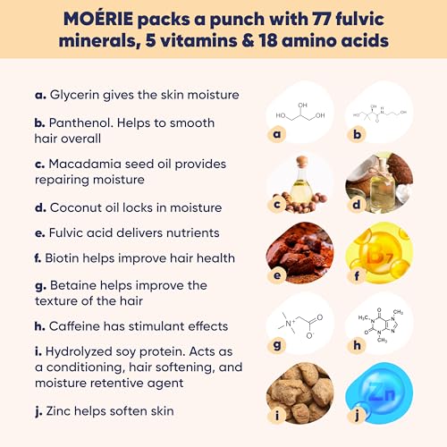 Moerie Shampoo and Conditioner Plus Hair Mask and Spray Mega Pack – The Ultimate Growth Care – For Longer, Thicker, Fuller Hair - Volumizing Products – Paraben & Silicone Free - 4 items