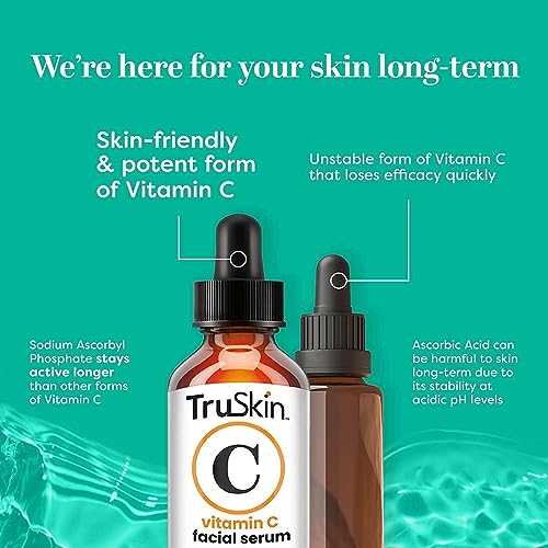 TruSkin Face Serum Trio – Hyaluronic Acid, Vitamin C & Retinol Serum for Face – Anti Aging Skin Care Set for Women – Skin Care for Bright, Smooth, Firm & Hydrated Skin, 1 fl oz, 3 Bottles