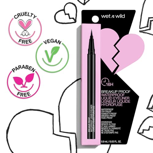 wet n wild Mega Last Breakup Proof Liquid Eyeliner - Quick Drying, Smudge-Resistant, 16-Hour Wear - Cruelty-Free & Vegan - Black