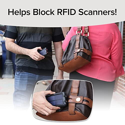 Slim Mint Ultra-Thin RFID-Blocking Wallet, AS-SEEN-ON-TV, ID Theft Protection, Easy to Carry, Reach Cards & Cash with a Touch of a Button, Aluminum Outer Shell, Crush-Resistant