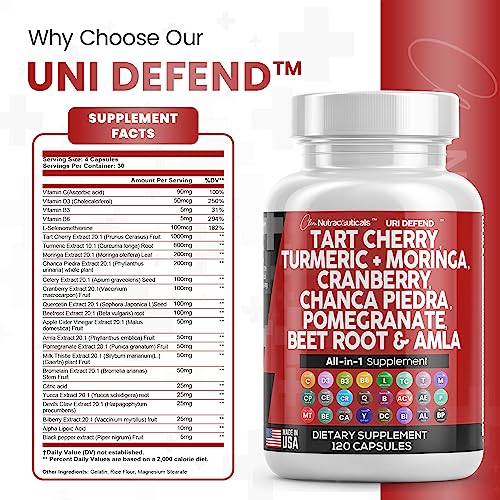 Clean Nutraceuticals Tart Cherry Extract Capsules 20,000mg with Turmeric 8000mg Moringa 4000mg Cranberry 2000mg Chanca Piedra Celery Quercetin ACV Pomegranate L Selenomethionine - Uric Levels - 120 Ct