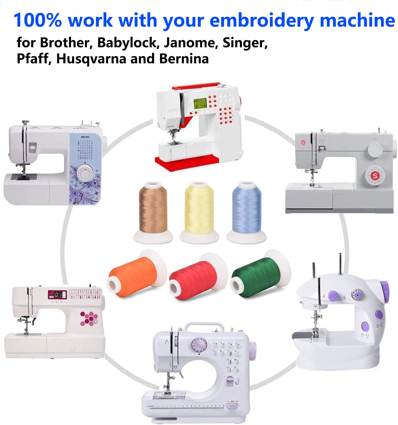 [Anti-Tangle] Embroidery Thread Kit with Organizer Box, All-in-one 63 Colors 100% Polyester Sewing Thread Set for Brother Babylock Janome Embroidery Machine and More