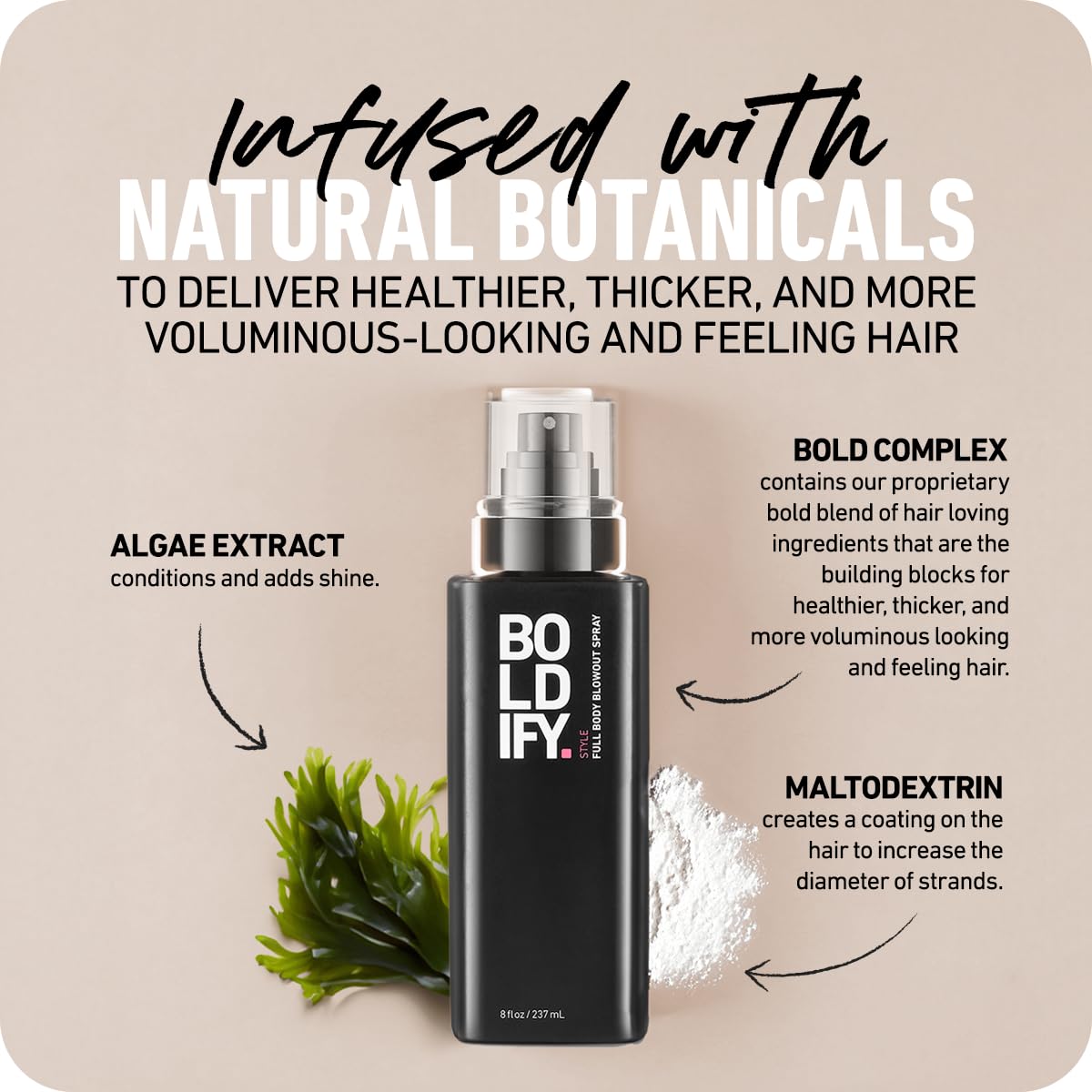 Boldify Full Body Blowout Spray - Volumizing Hair Product for Mega-Volume Blowouts, Heat Protectant Spray, Hair Thickening Spray for Fine, Thin Hair - Hair Volumizer and Blow Dry Spray for Men & Women