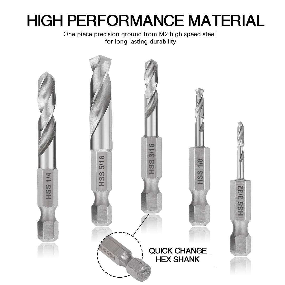 COMOWARE Stubby Drill Bit Set for Metal, 5pcs HSS M2 Short Length Drill Bit with 1/4-Inch Quick Change Hex Shank