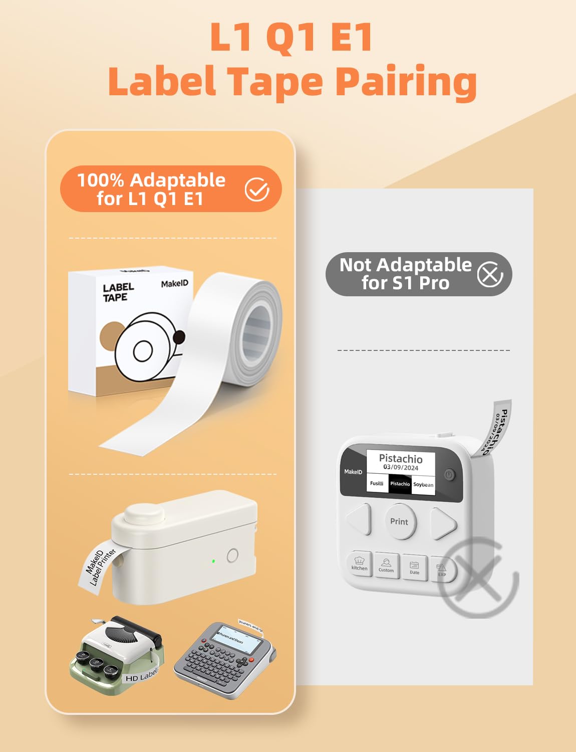 MakeID 0.63" x 13' Label Tape Compatible with MakeID Label Makers L1 Q1 E1 Refills Waterproof Laminated Custom Stickers Office Labels Replacement 16mm x 4m