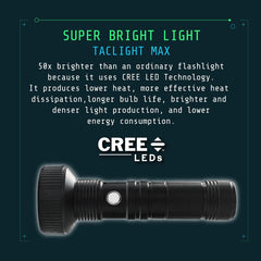 Taclight Max LED Rechargeable Flashlight (As seen on TV) - High Lumen, Ultra Bright, Flash Light - 7000 Kelvin Cree Tactical Flash Light – Compact Flashlights for Camping, Hunting, Home, Survival, Emergencies