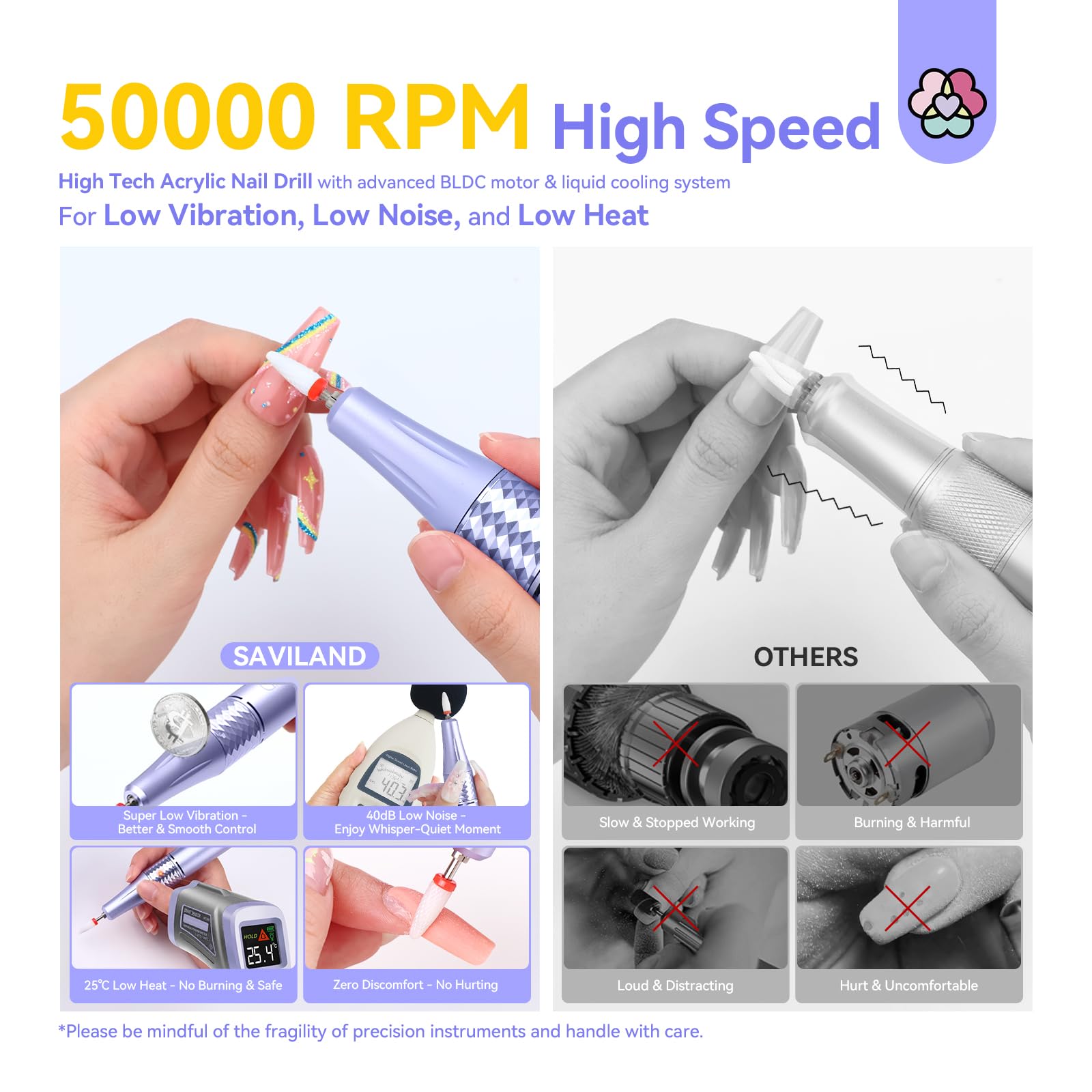 SAVILAND 50000RPM Nail Drill for Acrylic: 2024 Pro High Tech Fast Removal Electric Nails Drill Kit 6000mAh Rechargeable Machine Professional Drill Bit Nail File Buffer Tools Salon Manicure Pedicure