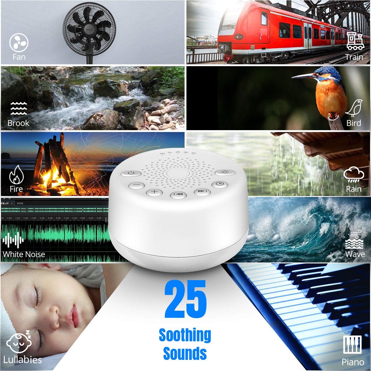 Sound Machine Easysleep White Noise Machine with 25 Soothing Sounds and Night Lights with Memory Function 32 Levels of Volume and 5 Sleep Timer Powered by AC or USB for Sleeping Relaxation (White)