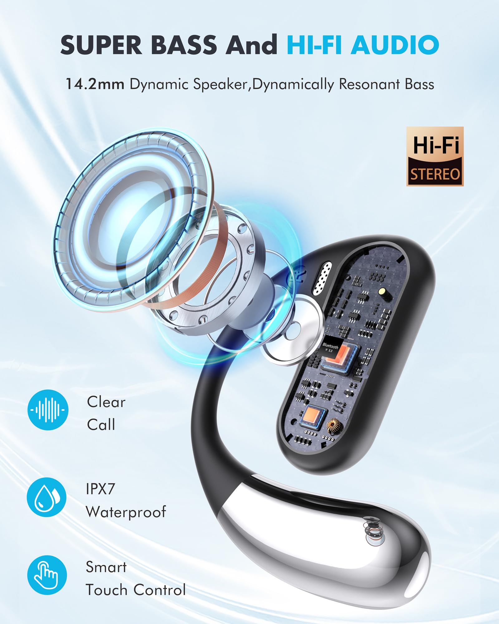 Open-Ear Headphones, Ultra Comfort Open Ear Earbuds, Open Ear Headphones Wireless Bluetooth for Snug Fit, Ergonomic Ear Hook, Balanced Sound, IPX7 Waterproof, 40H Playtime, Bluetooth 5.3, Clear Calls