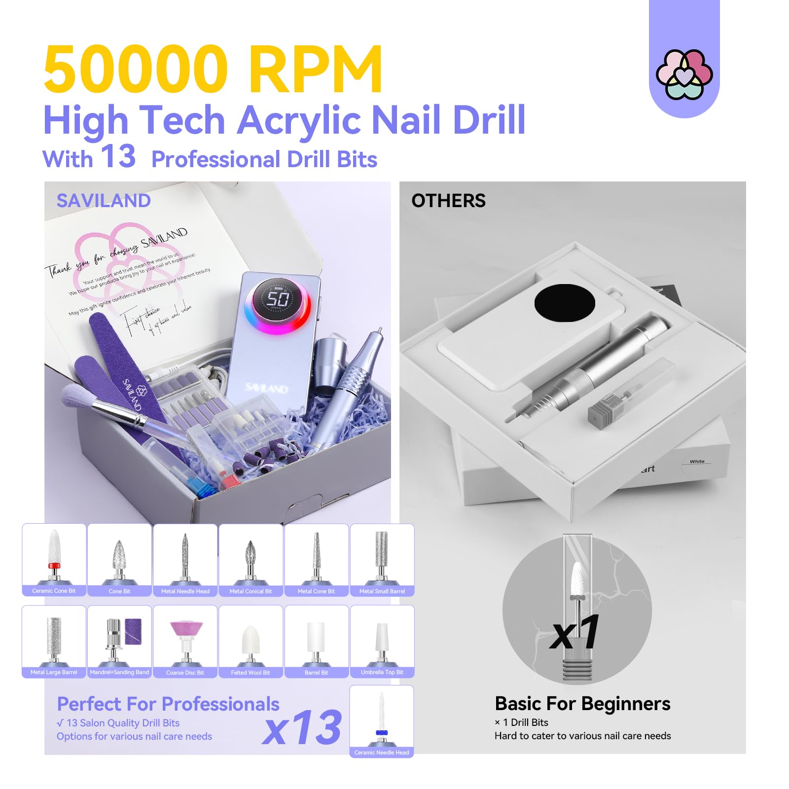 SAVILAND 50000RPM Nail Drill for Acrylic: 2024 Pro High Tech Fast Removal Electric Nails Drill Kit 6000mAh Rechargeable Machine Professional Drill Bit Nail File Buffer Tools Salon Manicure Pedicure