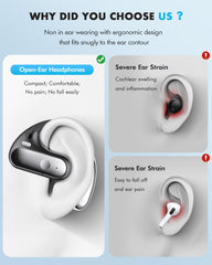 Open-Ear Headphones, Ultra Comfort Open Ear Earbuds, Open Ear Headphones Wireless Bluetooth for Snug Fit, Ergonomic Ear Hook, Balanced Sound, IPX7 Waterproof, 40H Playtime, Bluetooth 5.3, Clear Calls