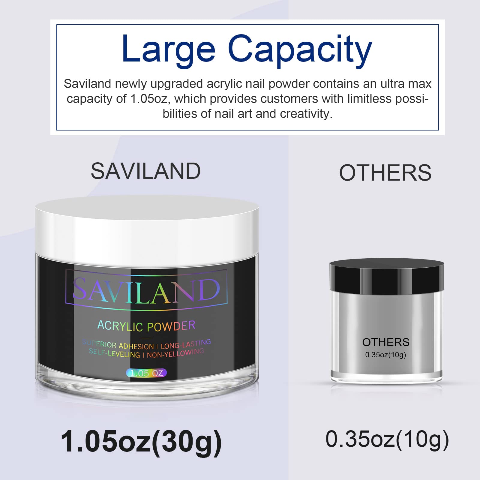 Saviland Black Acrylic Powder - 30g Professional Colored Acrylic Nail Powder for Acrylic Application, Acrylic Polymer Powder for Nail Extension & Carving French Manicure, No Need Nail Lamp