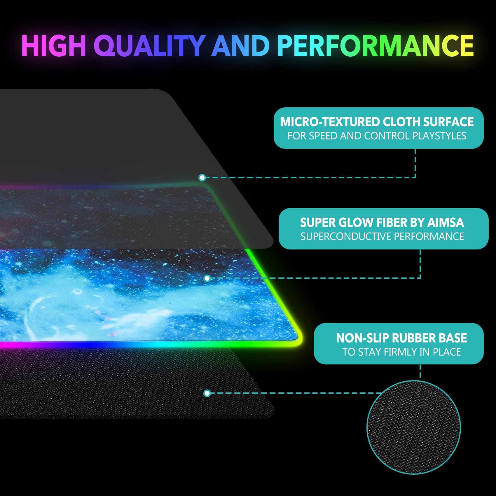 AIMSA RGB Gaming Mouse Pad Extended, Large Led Mousepads Non-Slip Rubber Base with 14 Lighting Modes, Computer Keyboard Mat Soft Desk pad Waterproof 35.4 x 15.8 inches, Galaxy Nebula Universe