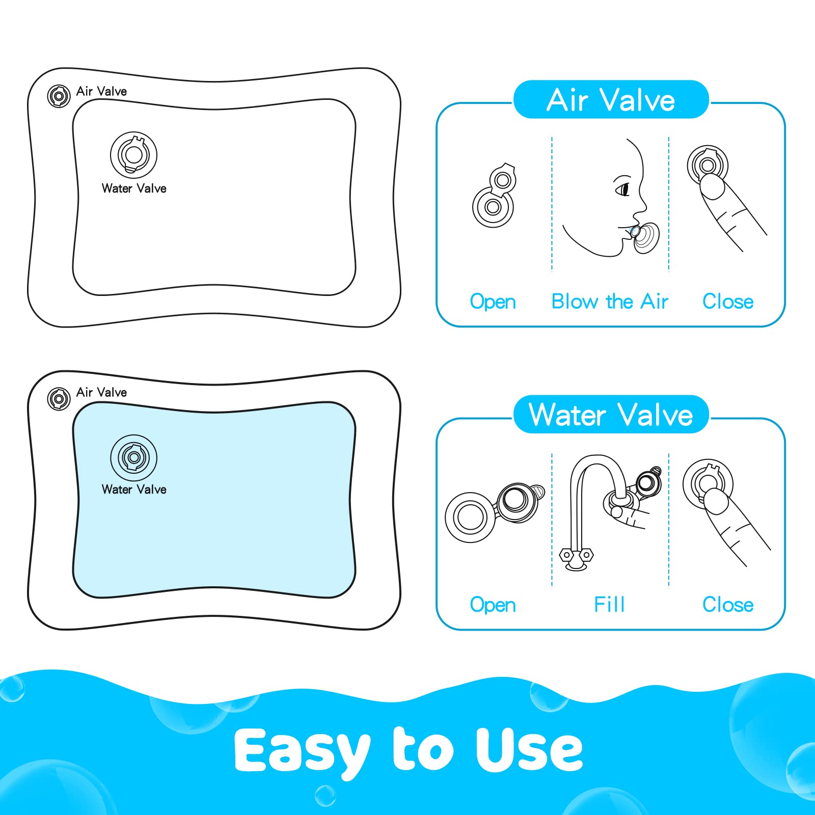 Tummy Time Water Mat 丨Water Play Mat for Babies Inflatable Tummy Time Water Play Mat for Infants and Toddlers 3 to 12 Months Promote Development Toys Cute Baby