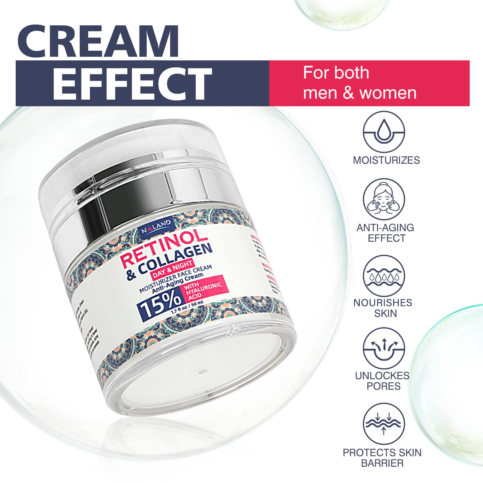 Retinol Cream for Face with Hyaluronic Acid - Collagen Face Moisturizer for Women and Men - Anti Aging Cream for Lifting Skin – For Wrinkles, Fine Lines and Dryness - All Skin Types