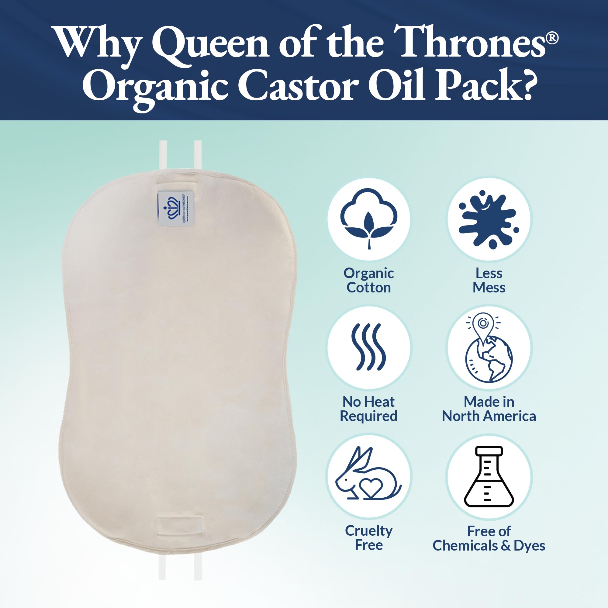 Castor Oil Pack for Liver by Queen of the Thrones® - Heatless, Less-Mess, Reusable (Compress) - Organic Cotton Flannel, Soft Straps & Naturopathic Doctor Designed (Castor Oil Sold Separately)