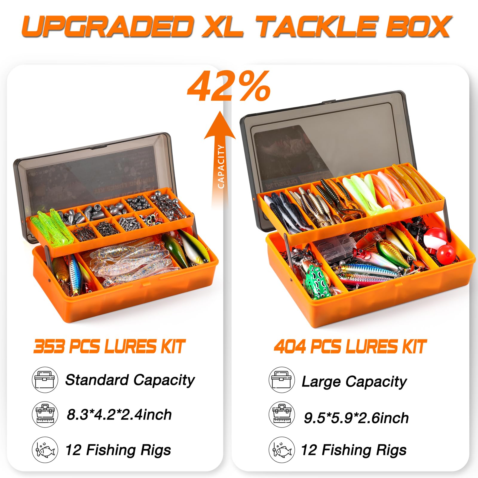 PLUSINNO 404 PCS Fishing Lures, Upgrade XL Fishing Tackle Box with Tackle Included, Crankbaits, Hooks, Weights, Other Accessories, Fishing Lure Bait Gear Equipment Kit Gift for Men Freshwater Bass