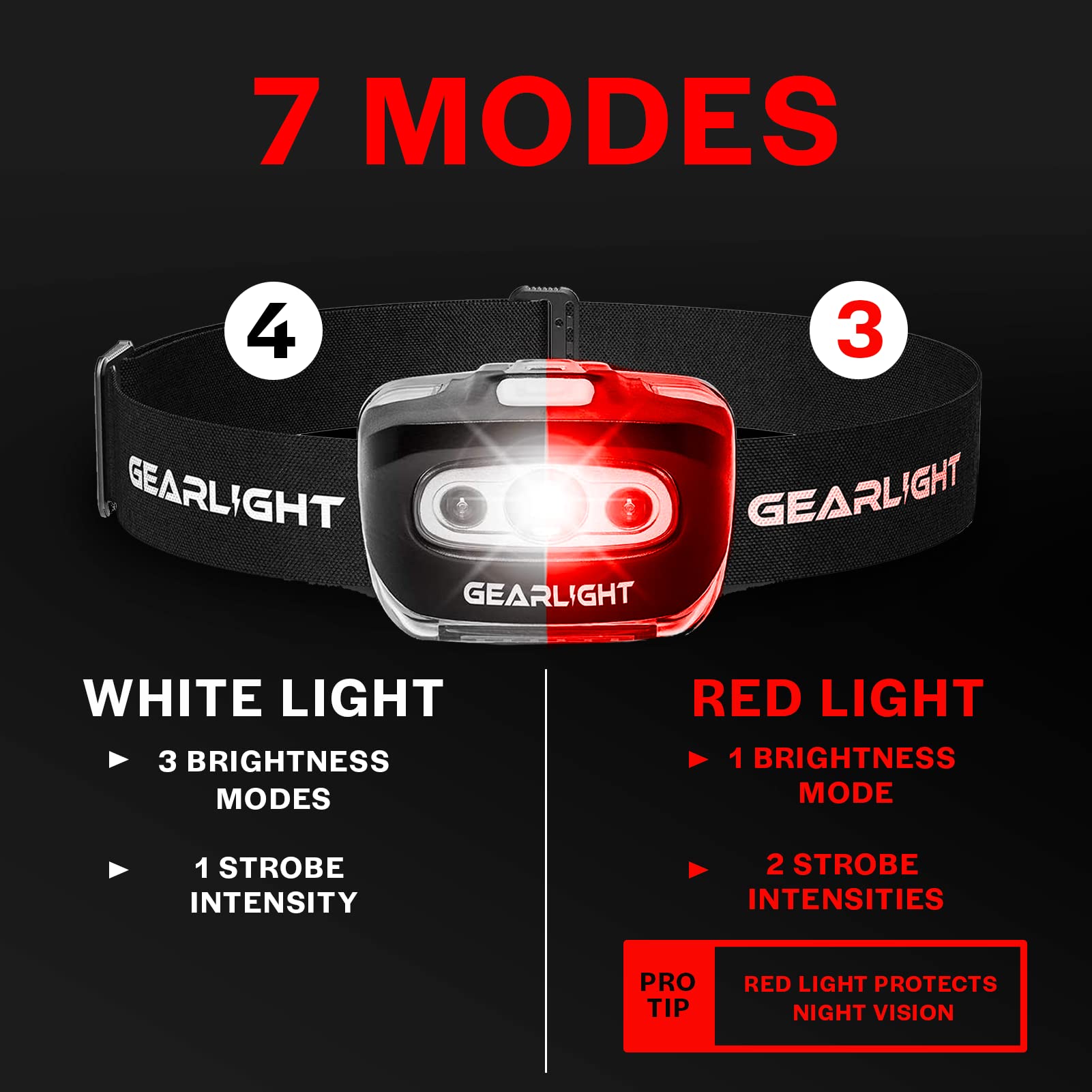 GearLight 2Pack LED Headlamp - Outdoor Camping Headlamps with Adjustable Headband - Lightweight Headlight with 7 Modes and Pivotable Head