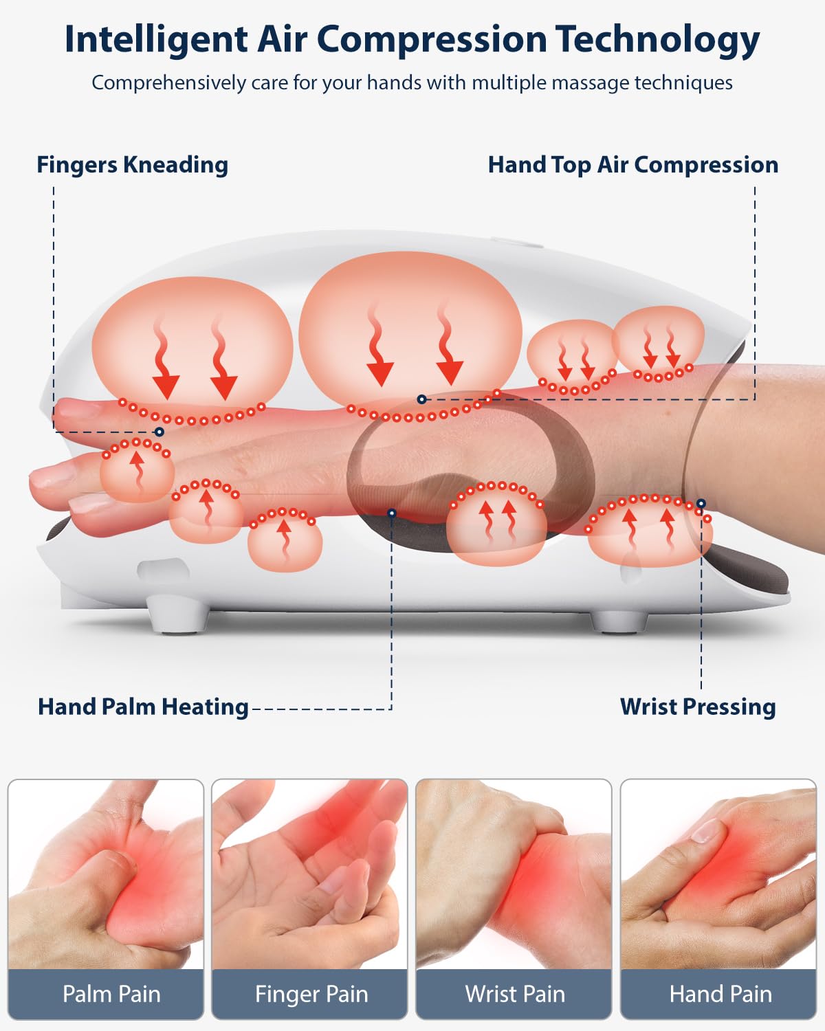 CINCOM Cordless Hand Massager with Heat and Compression for Arthritis and Carpal Tunnel(FSA or HSA Eligible) (White)