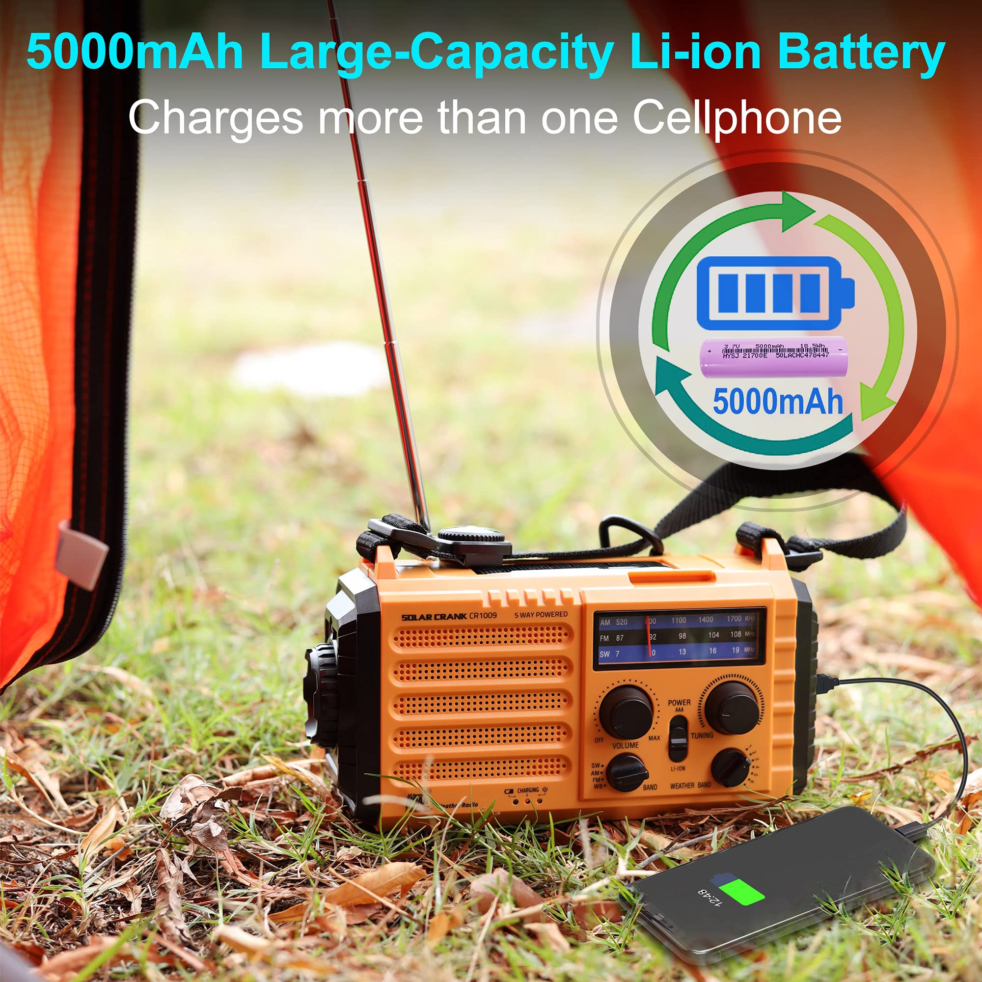 5000 Weather Radio,Solar Hand Crank 5-Way Power Emergency Radio,AM/FM/Shortwave/NOAA Alert Survival Portable Radio,Power Bank USB Charger,Camping Flashlight,Reading Lamp,Headphone Jack,SOS,Compass