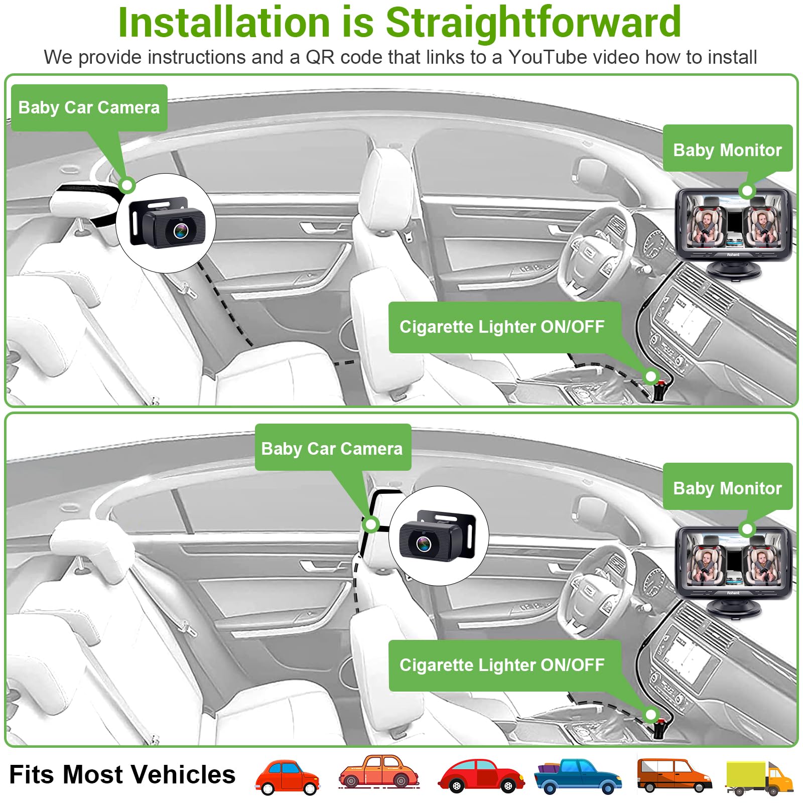 Baby Car Camera Ease Installation: Eye Protection Clear Night Vision 360° Rotation Rear Facing Baby Car Mirror for 2 Kids HD 1080P 150° Wide View Stability Backseat Camera with Monitor -Rohent N06