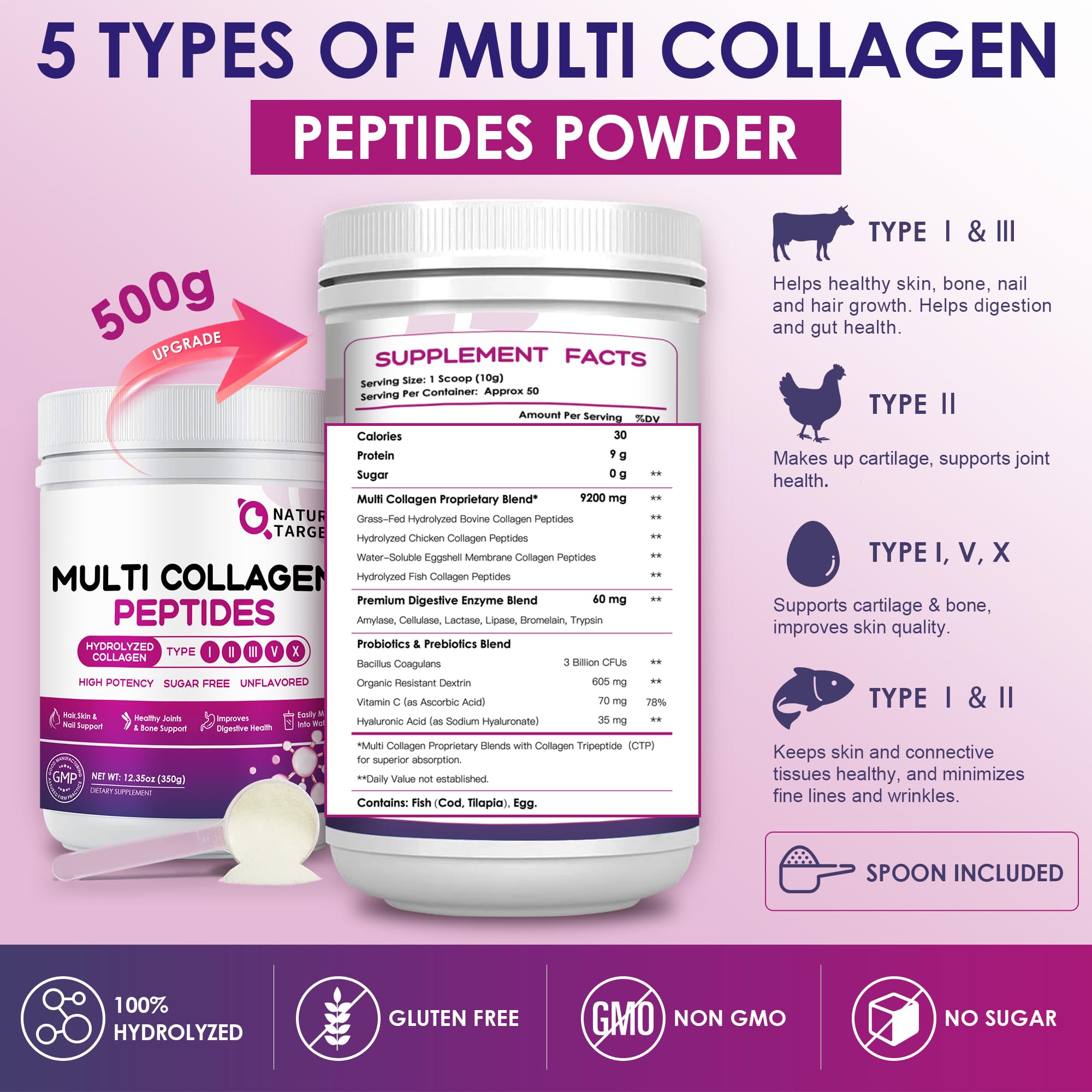 NATURE TARGET Multi Collagen Peptides Powder - Type I, II, III, V, X - Hydrolyzed Collagen Peptides with Vitamin C Hyaluronic Acid, Supports Skin Hair Nail & Joint, Grass-Fed, Non-GMO, 50 Servings