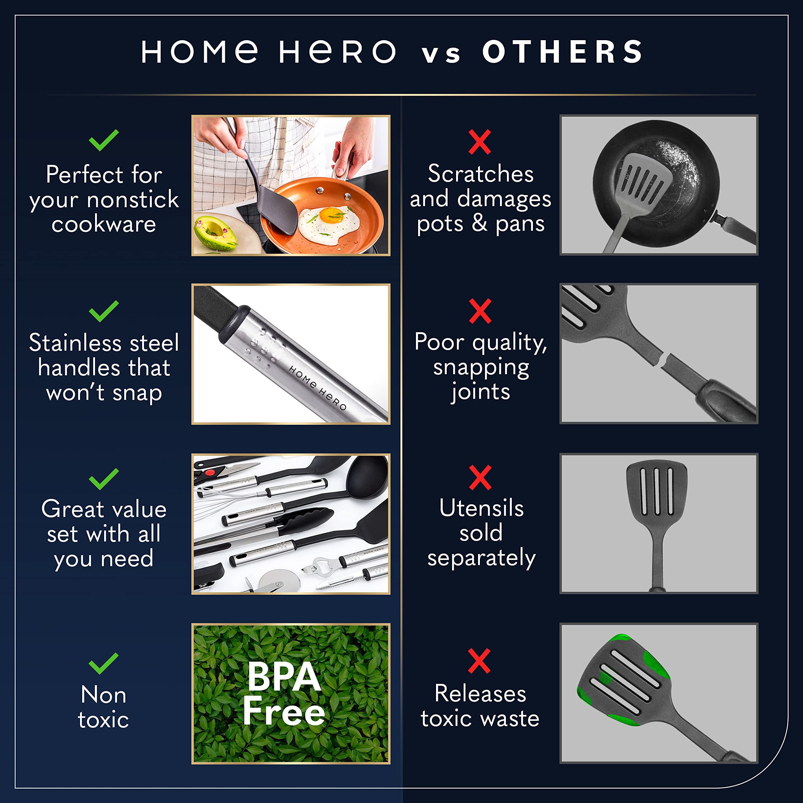 Home Hero 25 Pcs Silicone Spatula Kitchen Utensils Set - Stainless Steel & Nylon Cooking Utensils Set - BPA Free Spatulas Silicone Heat Resistant Kitchen Gadgets Kitchen Essentials (Black)
