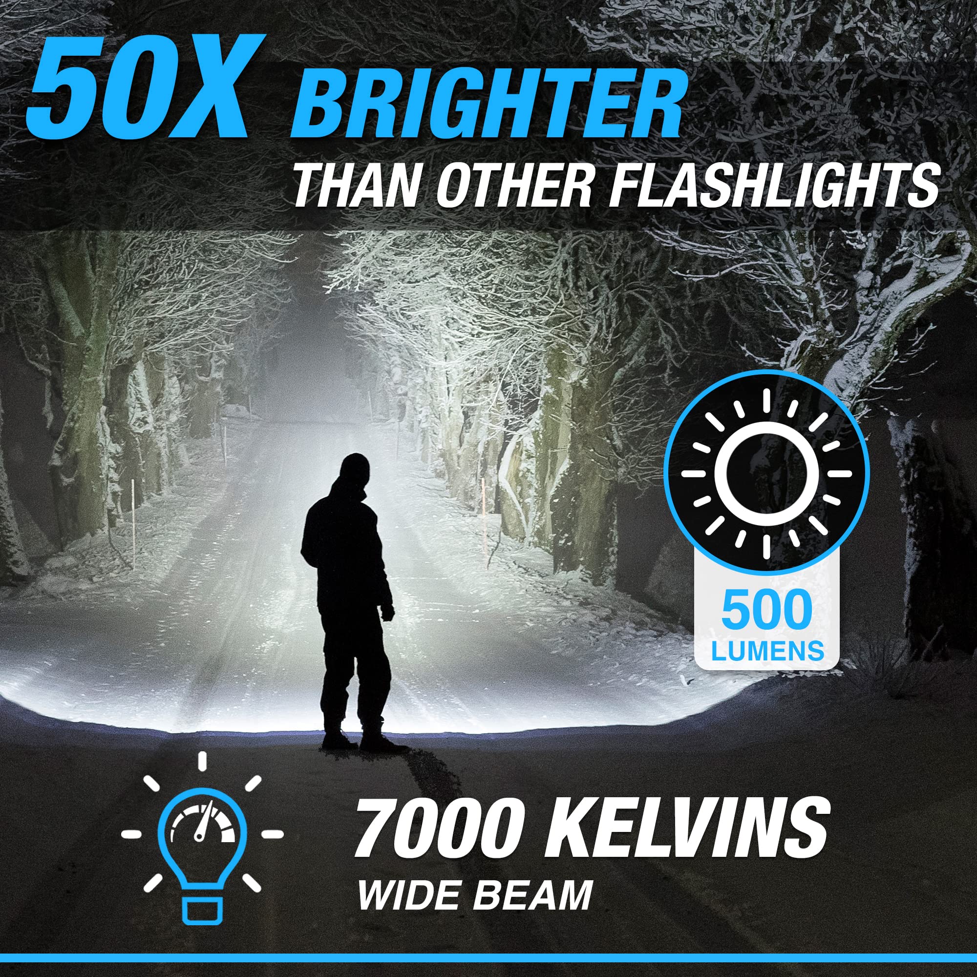 Taclight Max LED Rechargeable Flashlight (As seen on TV) - High Lumen, Ultra Bright, Flash Light - 7000 Kelvin Cree Tactical Flash Light – Compact Flashlights for Camping, Hunting, Home, Survival, Emergencies