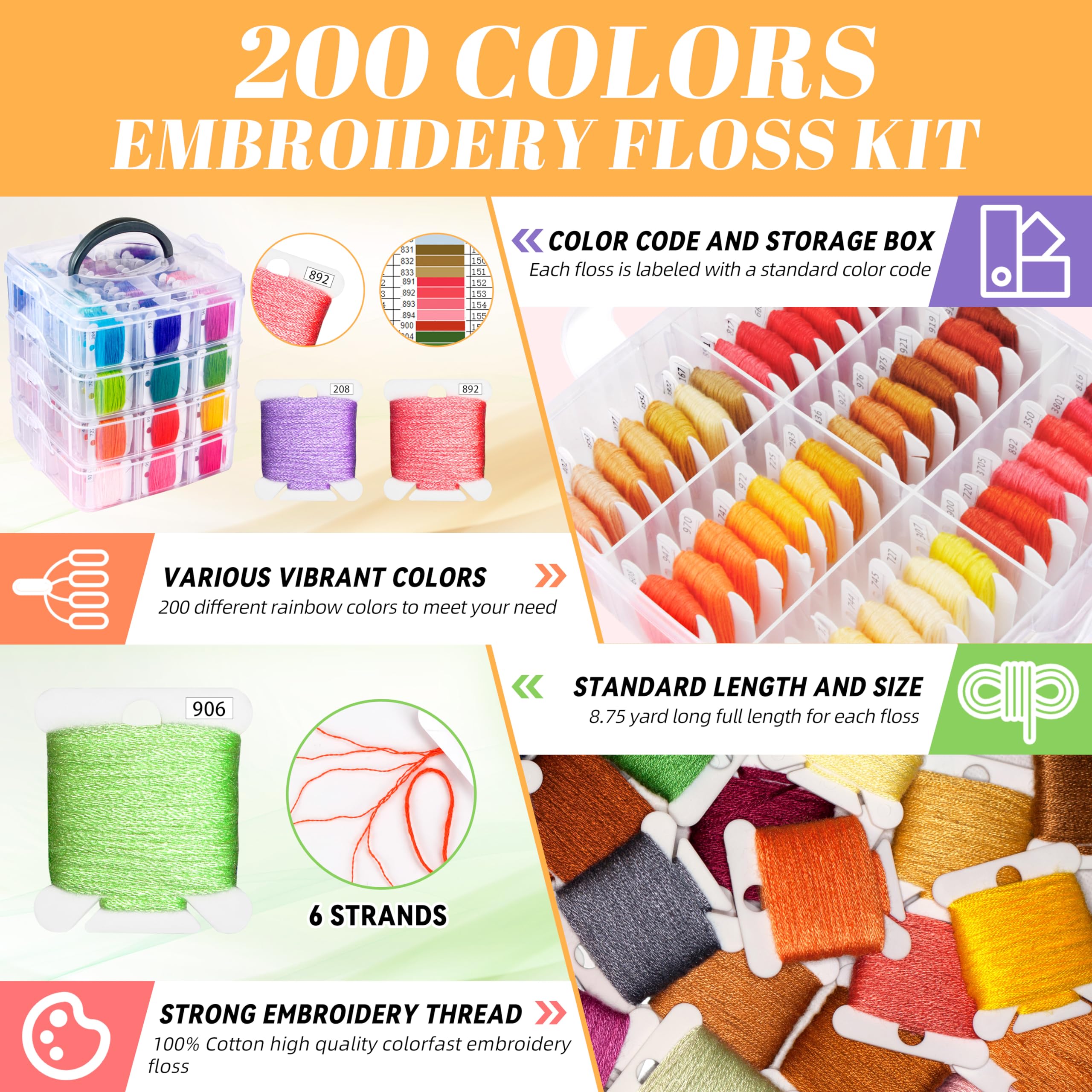 262 Pack Embroidery Thread Floss Kit Including 200 Colors 8 M/Pcs Cross Stitch Sewing Thread with Floss Bins and 62 Pcs Cross Stitch Tool,4-Tier Transparent Storage Box